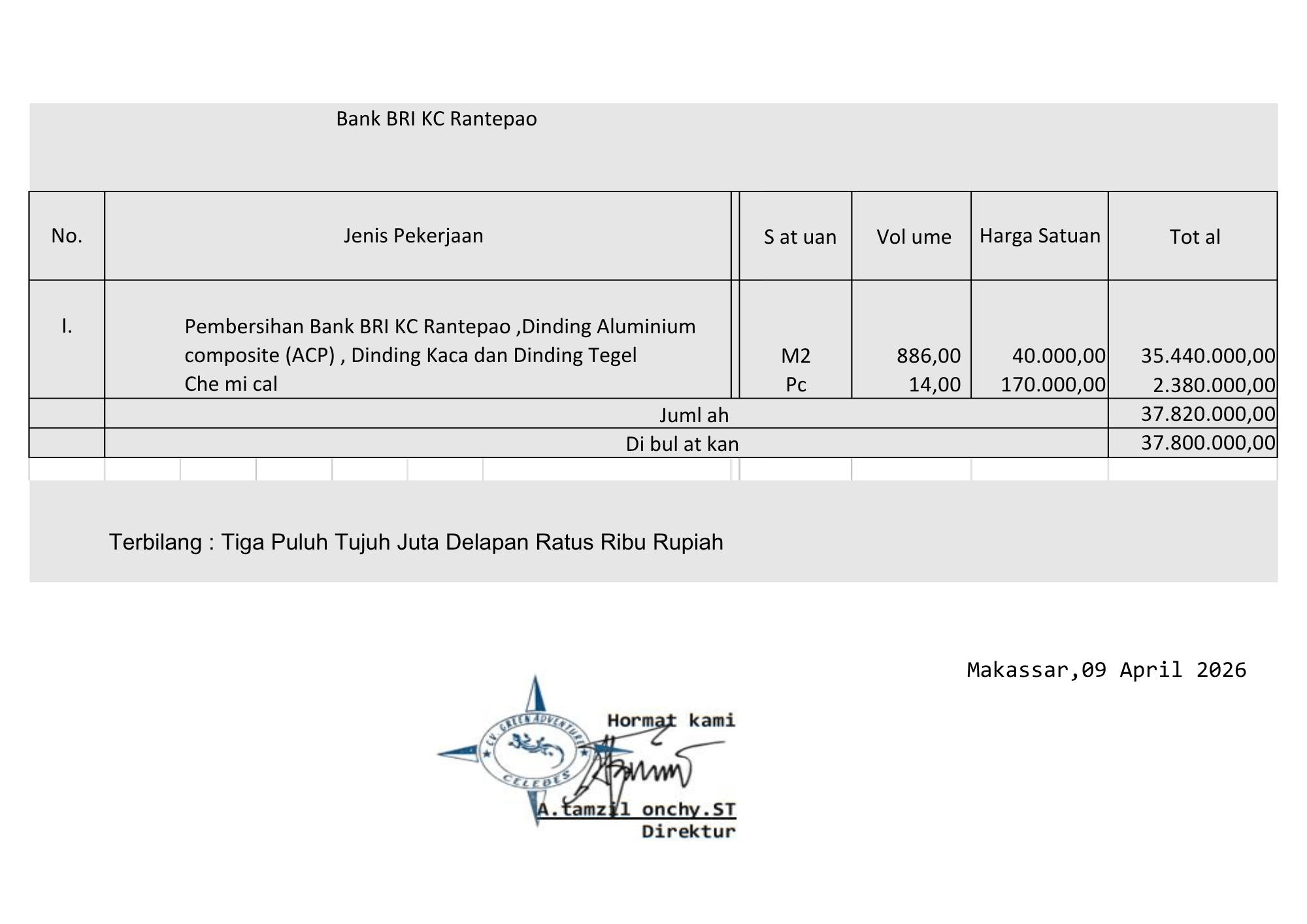 BRI KC rantepao.pdf (1)